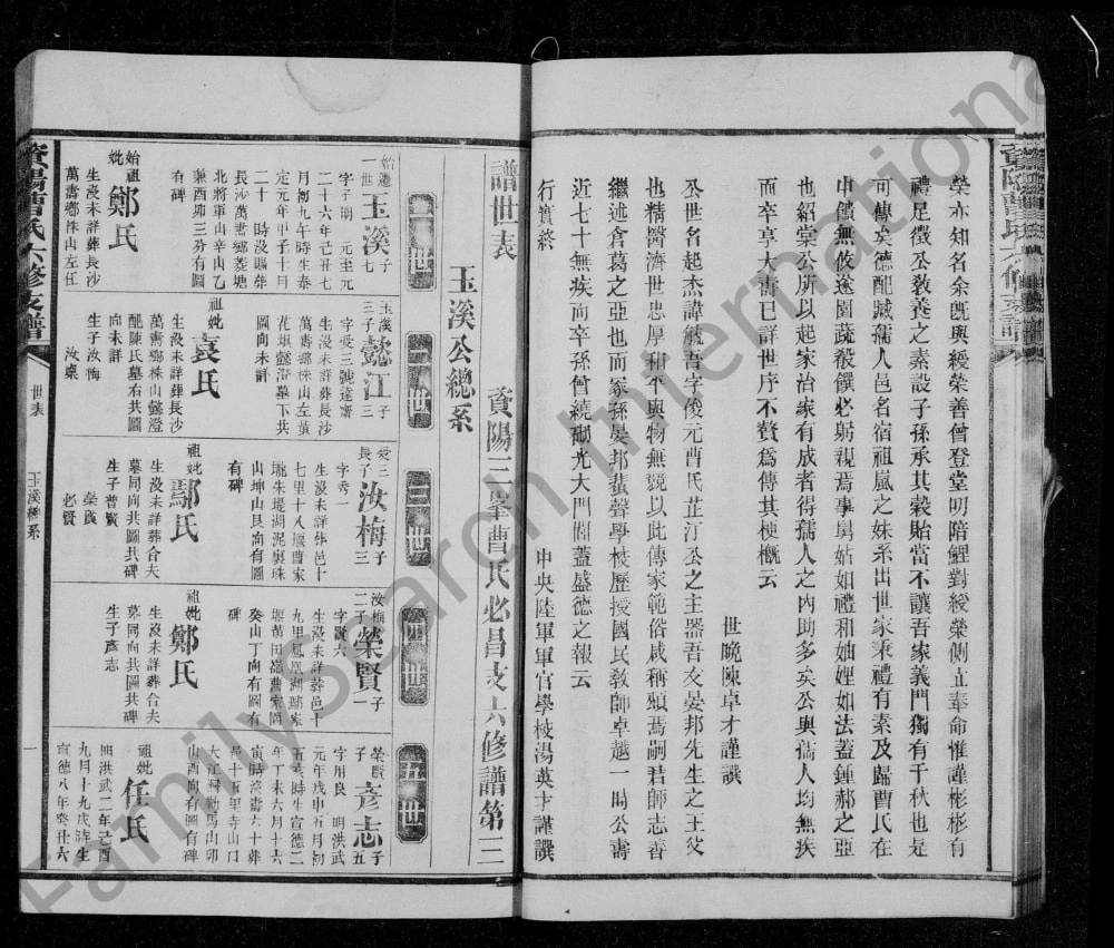 图片[3]-湖南益阳三峰曹氏必昌支六修谱电子版PDF下载-中华家谱网
