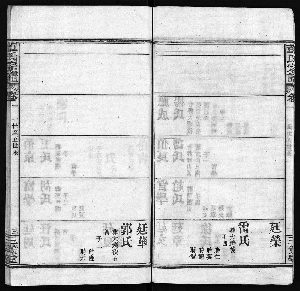 图片[7]-湖北黄冈董氏宗谱（三策堂、敦本堂）电子版PDF下载-中华家谱网