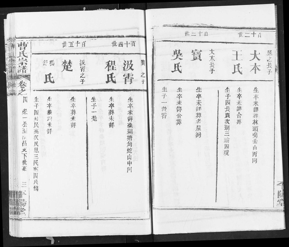 图片[7]-湖北黄冈曹氏宗谱（平阳堂）电子版PDF下载-中华家谱网