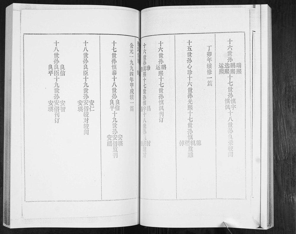 图片[4]-山东青岛即墨牛齐埠董氏世谱电子版PDF下载-中华家谱网