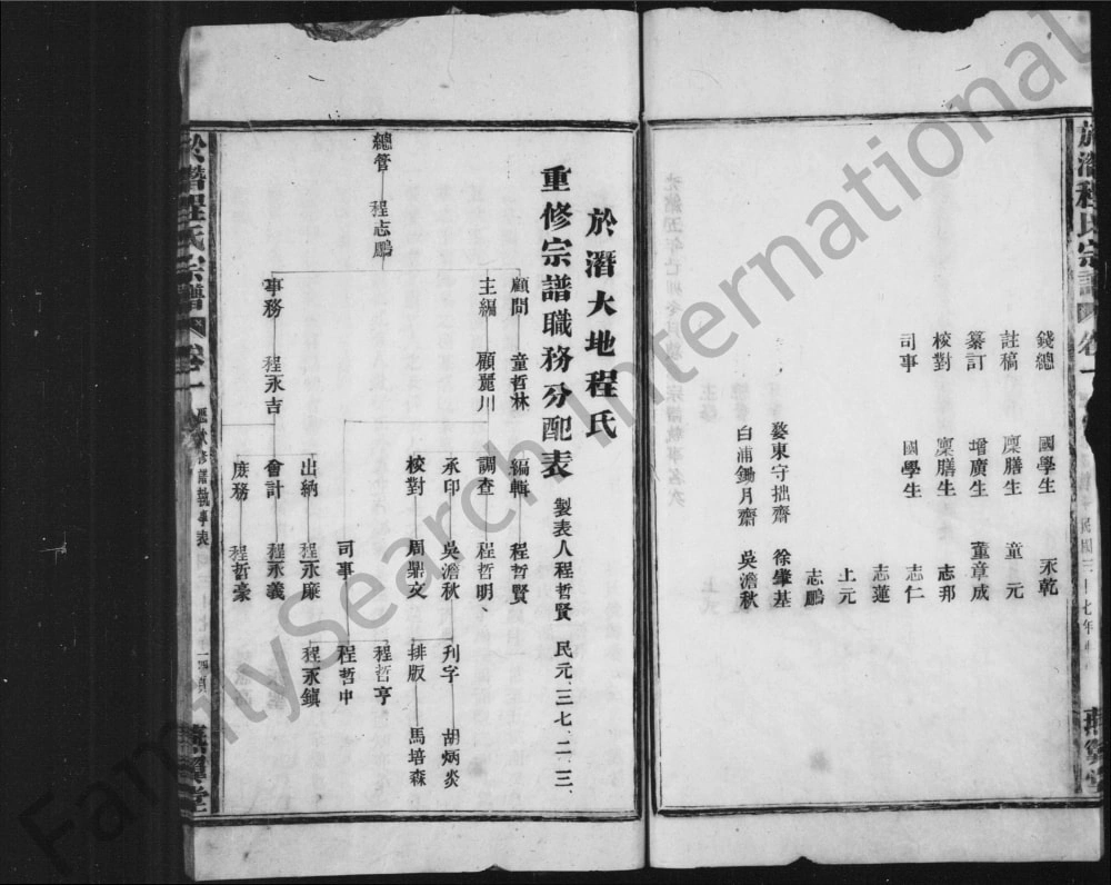 图片[3]-浙江杭州临安於潜程氏宗谱（燕翼堂）电子版PDF下载-中华家谱网