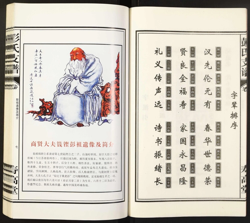 图片[4]-安徽合肥肥东县彭氏宗谱（寿高堂）电子版PDF下载-中华家谱网