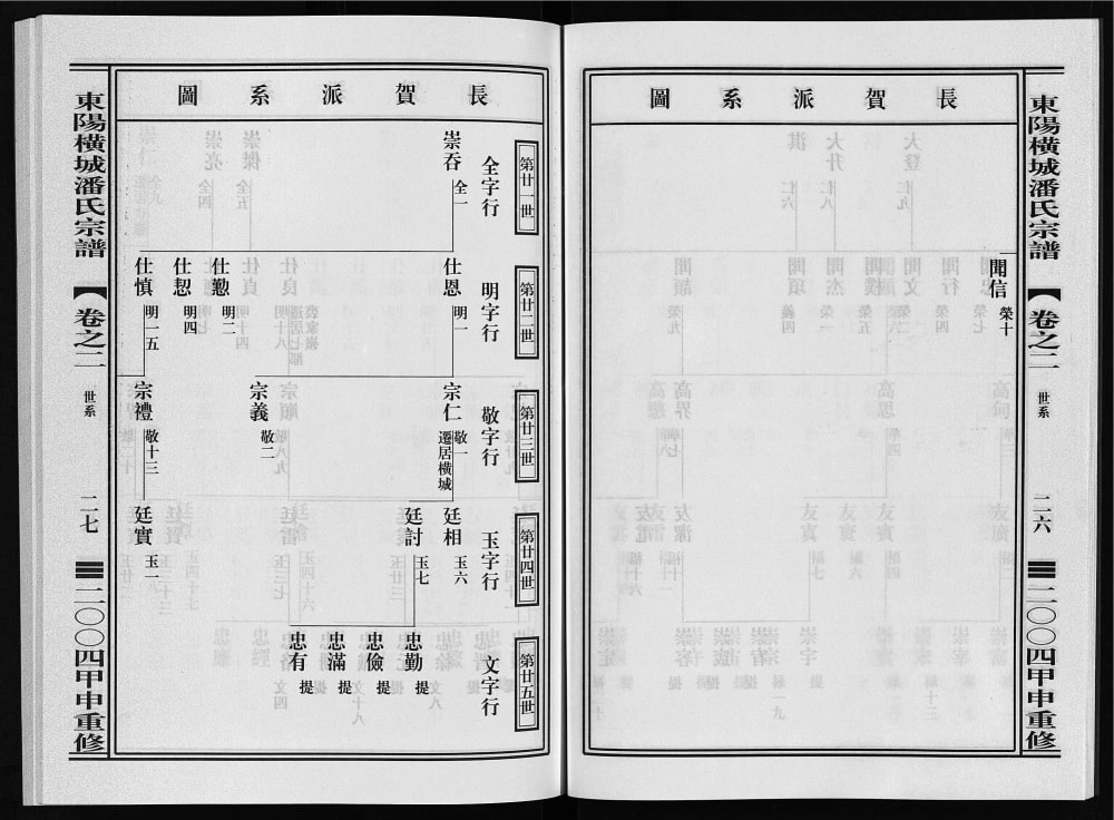 图片[4]-浙江东阳横城潘氏宗谱电子版PDF下载-中华家谱网