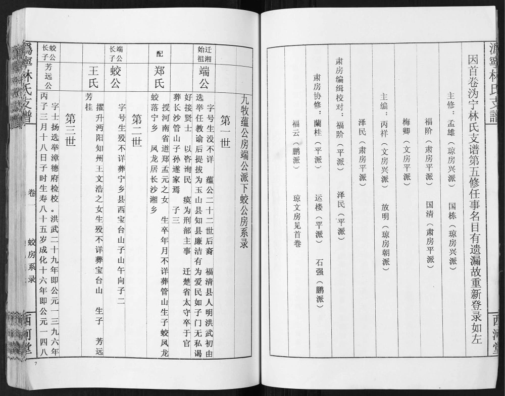 图片[2]-湖南宁乡沩宁林氏支谱绍肃房（西河堂）电子版PDF下载-中华家谱网