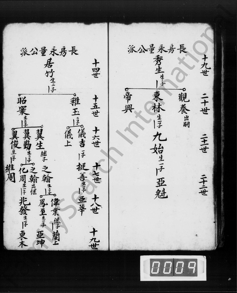 图片[5]-广东东莞邓氏发祥祠世系电子版PDF下载-中华家谱网