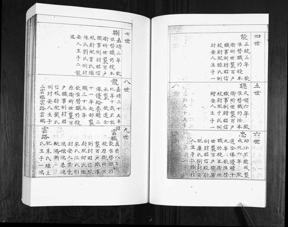 图片[5]-山东青岛即墨潘氏族谱电子版PDF下载-中华家谱网