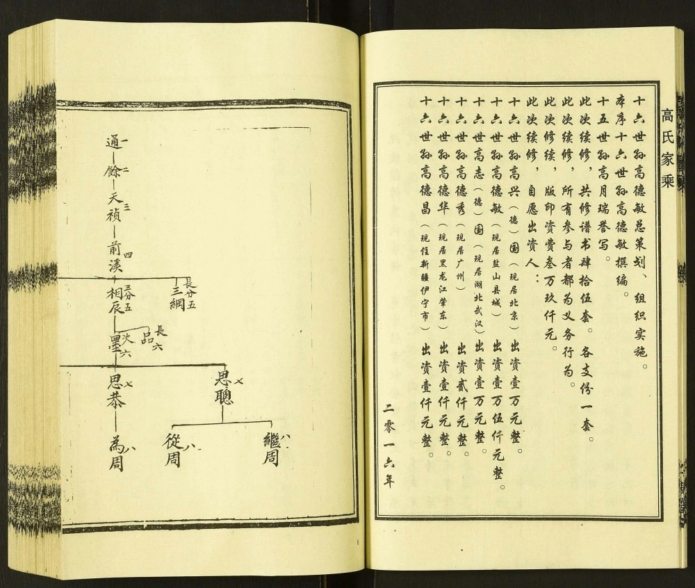 图片[4]-河北沧州盐山县高家营高氏谱书（仁亲堂）电子版PDF下载-中华家谱网