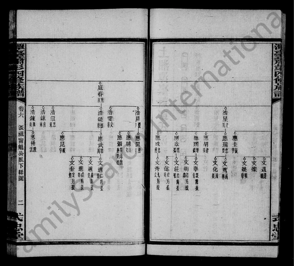 图片[7]-湖南湘乡潭台萧彭氏四修族谱（式忠堂）电子版PDF下载-中华家谱网