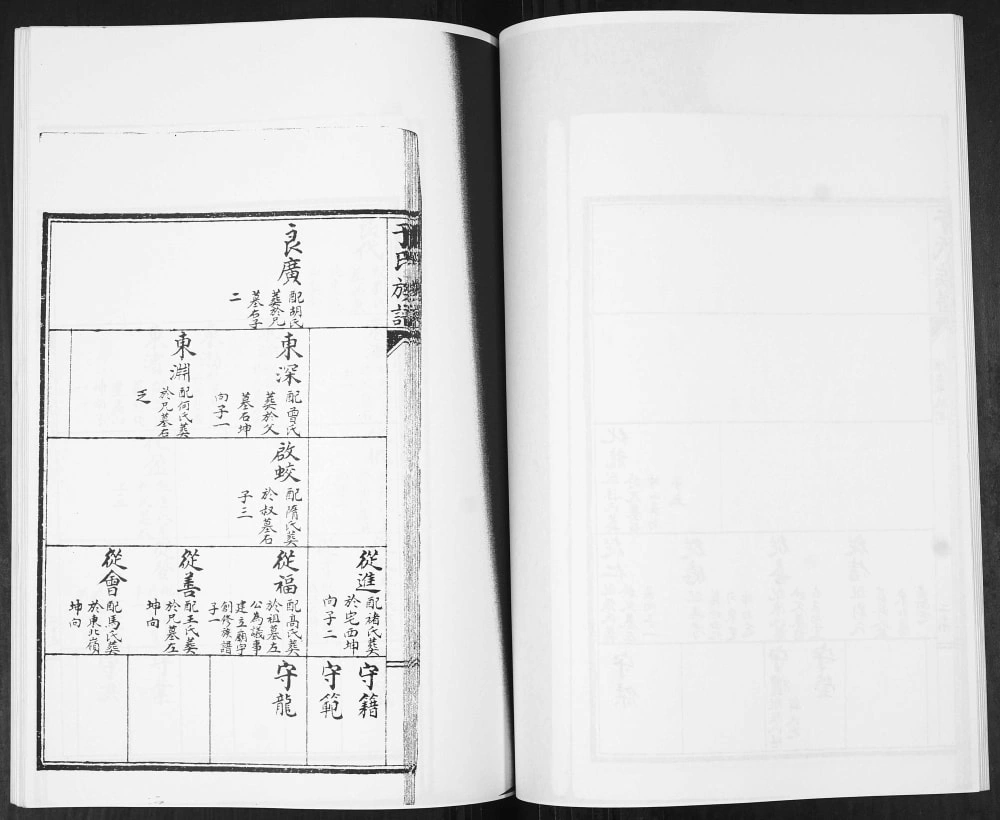 图片[8]-山东青岛即墨枣杭村于氏族谱电子版PDF下载-中华家谱网