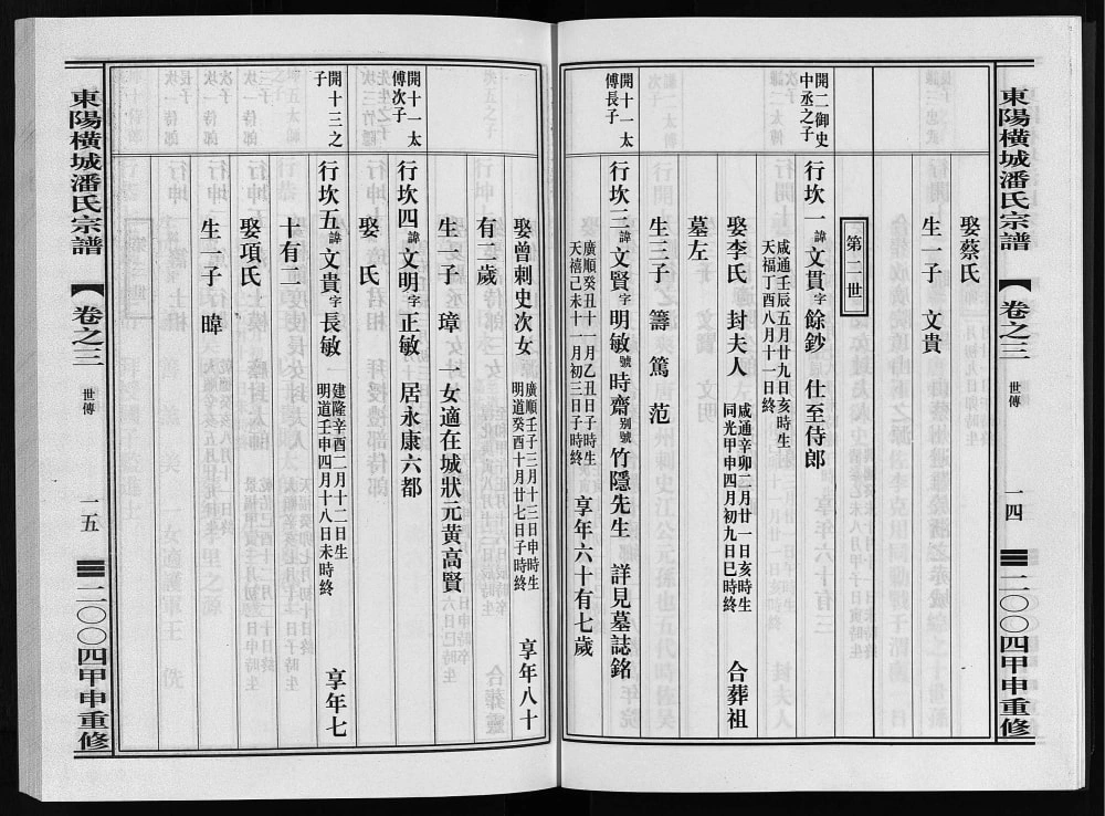 图片[8]-浙江东阳横城潘氏宗谱电子版PDF下载-中华家谱网