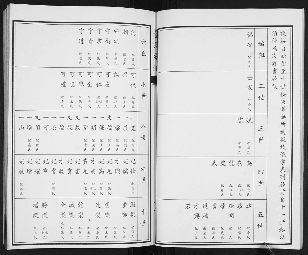 图片[4]-山东青岛即墨西元庄董氏族谱电子版PDF下载-中华家谱网