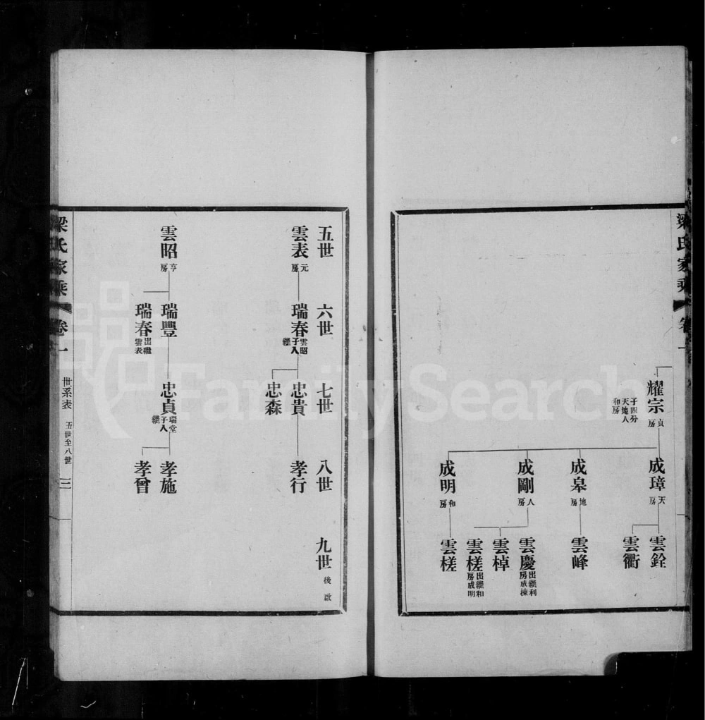 图片[5]-浙江宁波甬上梁氏家乘电子版PDF下载-中华家谱网