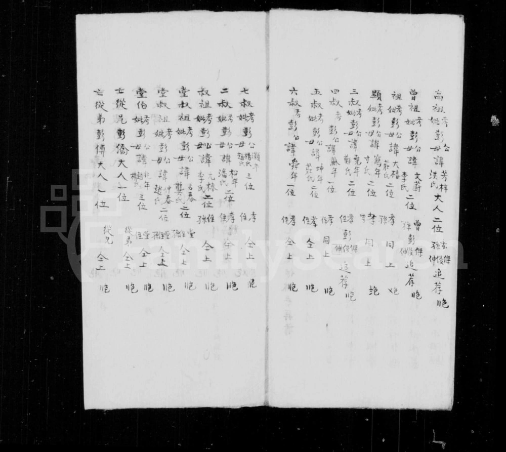 图片[6]-云南大理鹤庆彭氏宗谱电子版PDF下载-中华家谱网