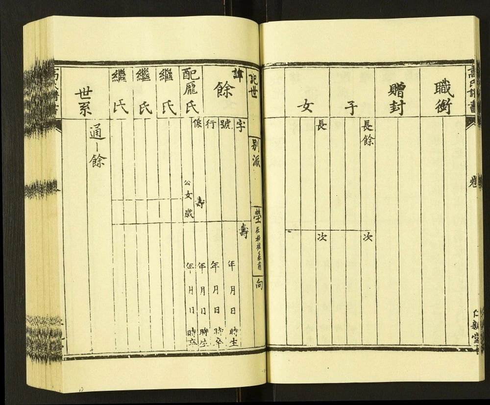 图片[7]-河北沧州盐山县高家营高氏谱书（仁亲堂）电子版PDF下载-中华家谱网
