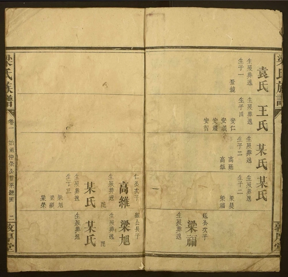 图片[5]-湖南邵阳新宁县梁氏族谱（敦厚堂）电子版PDF下载-中华家谱网