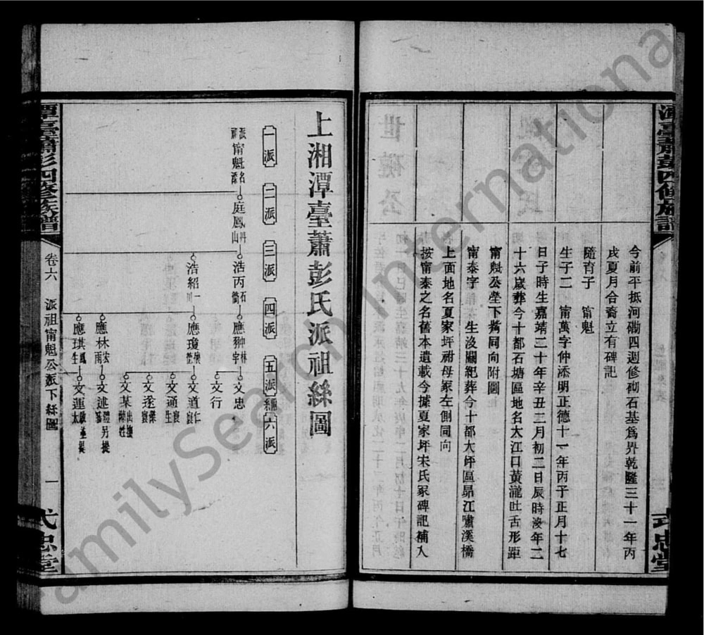 图片[6]-湖南湘乡潭台萧彭氏四修族谱（式忠堂）电子版PDF下载-中华家谱网