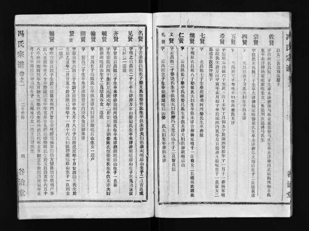 图片[8]-湖北黄冈蕲春县冯氏宗谱（谷诒堂）电子版PDF下载-中华家谱网