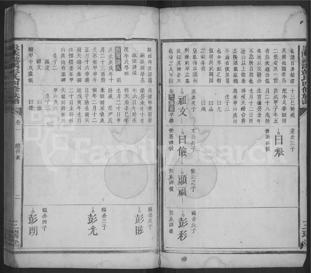 图片[6]-湖南株洲炎陵县彭氏四修族谱（三瑞堂）电子版PDF下载-中华家谱网