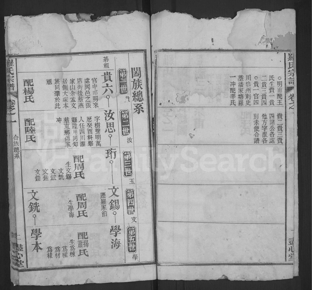 图片[6]-湖北黄冈罗氏宗谱（尽心堂）电子版PDF下载-中华家谱网