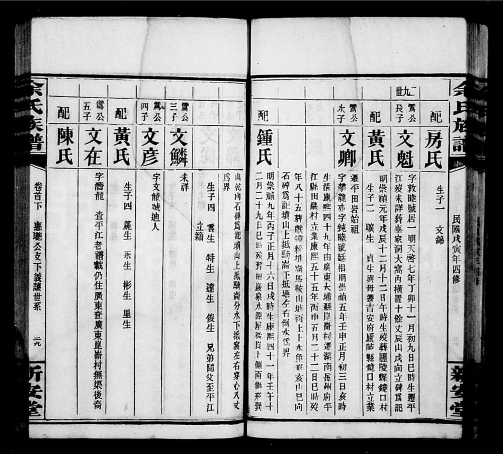图片[5]-湖南岳阳平江县田岩余氏族谱（新安堂）电子版PDF下载-中华家谱网