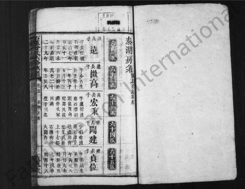 图片[6]-湖南湘潭石莲曾氏六修族谱（追远堂）电子版PDF下载-中华家谱网