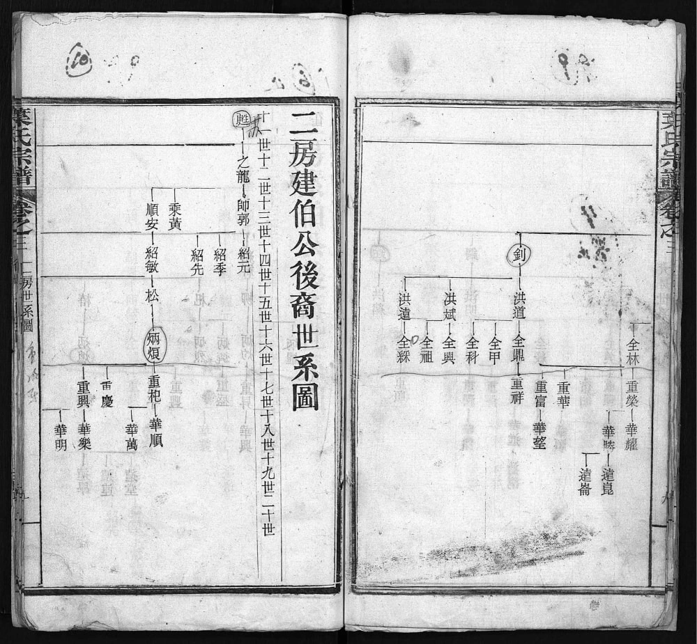 图片[6]-湖北麻城叶氏宗谱电子版PDF下载-中华家谱网
