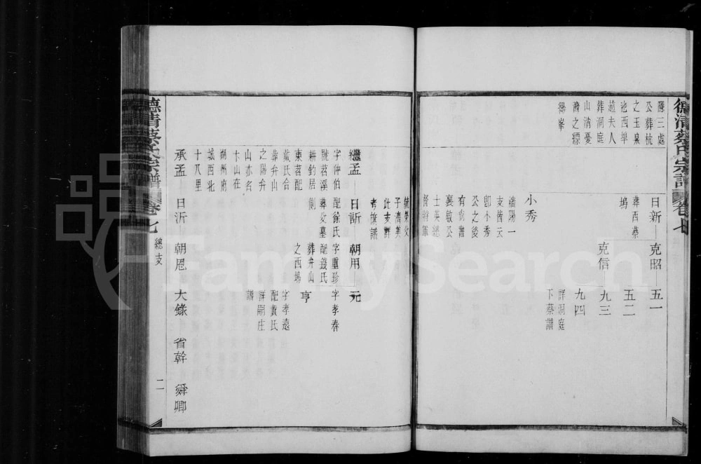 图片[7]-浙江湖州德清蔡氏宗谱电子版PDF下载-中华家谱网