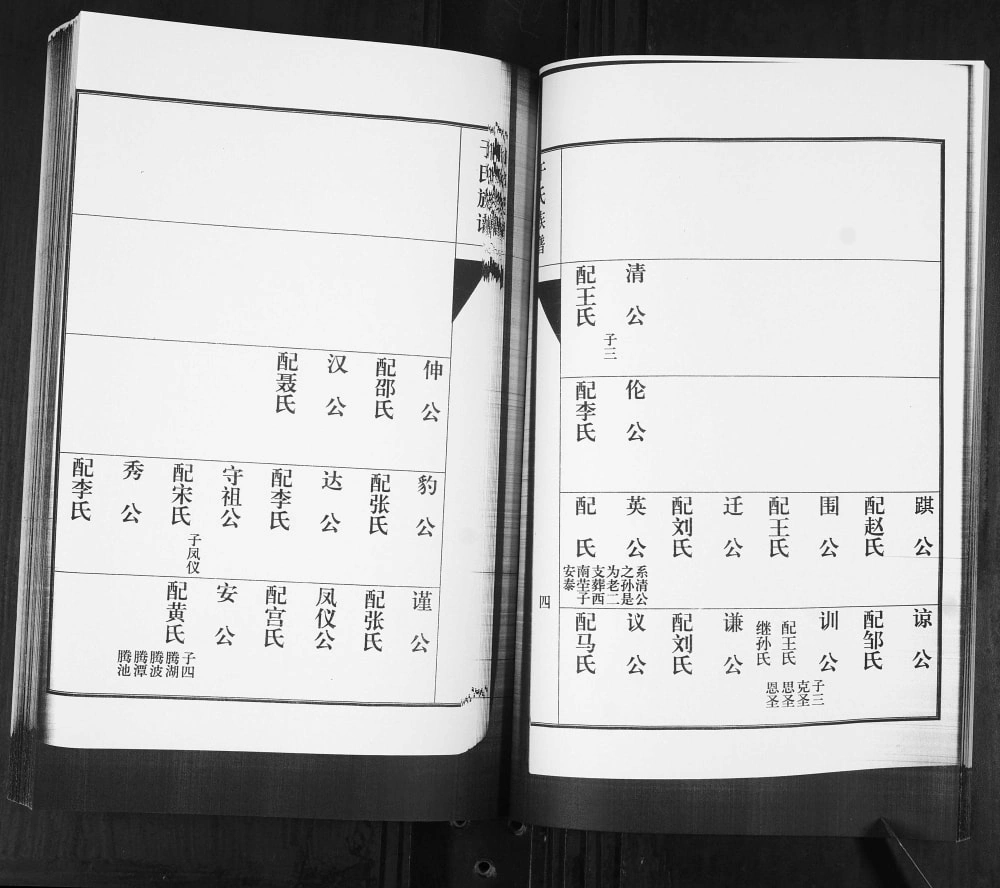 图片[8]-山东青岛即墨八里庄于氏族谱电子版PDF下载-中华家谱网