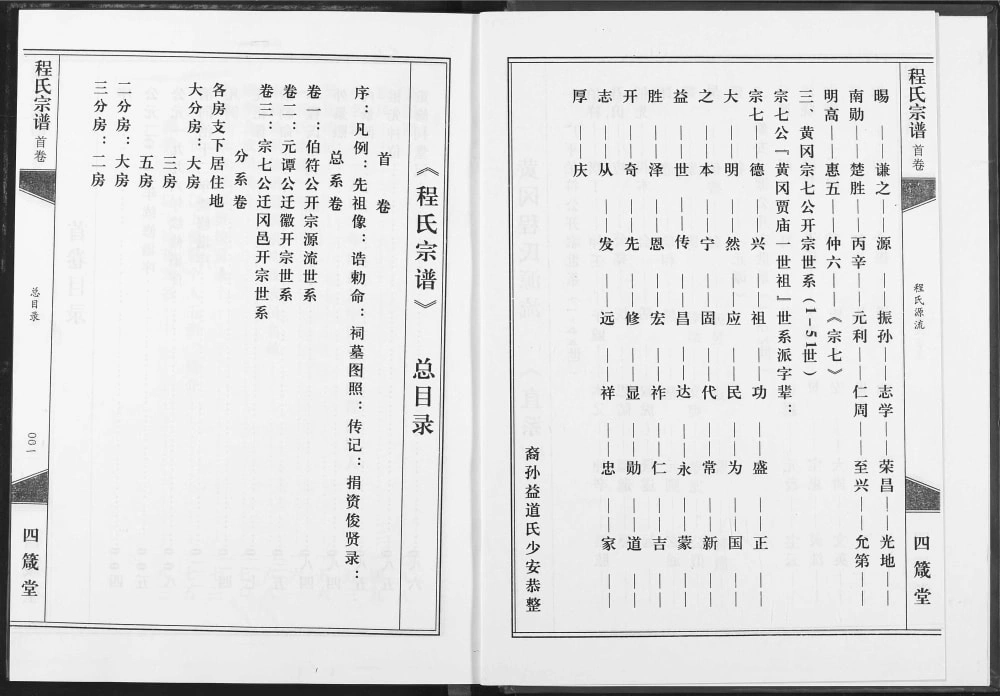 图片[3]-湖北黄冈团风县程氏宗谱（四箴堂）电子版PDF下载-中华家谱网