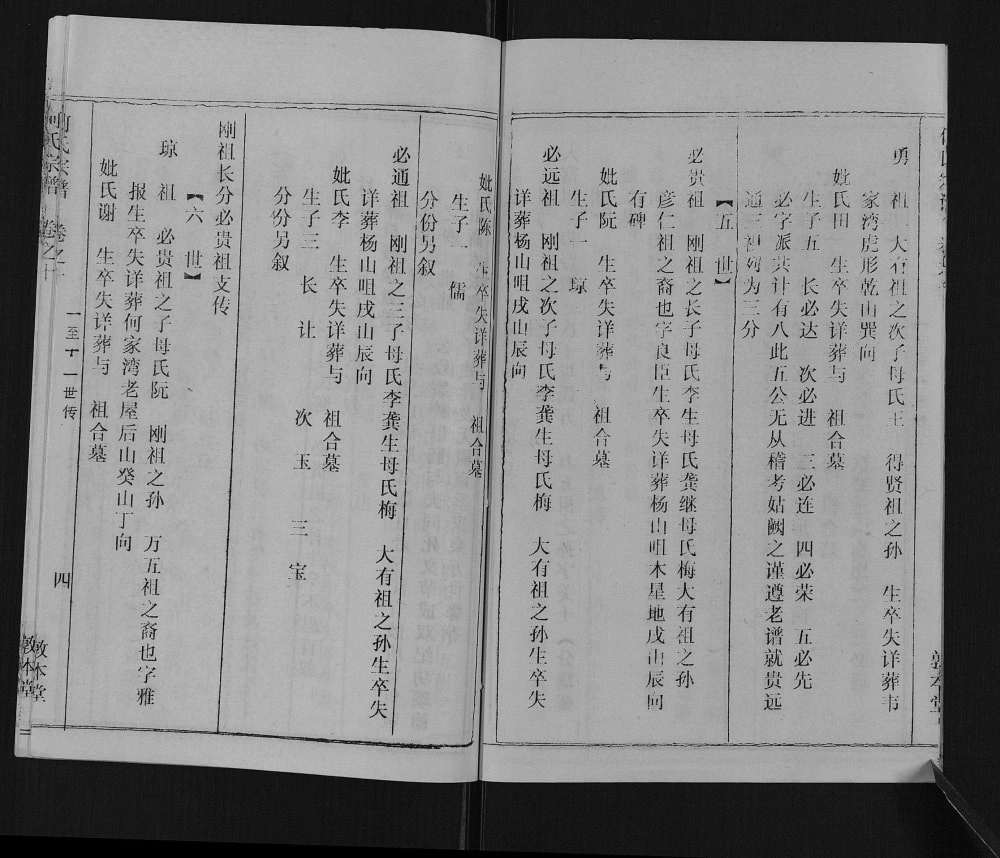图片[8]-湖北黄冈浠水县何氏宗谱（敦本堂）电子版PDF下载-中华家谱网