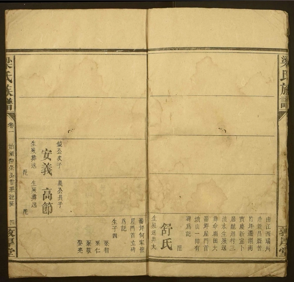 图片[7]-湖南邵阳新宁县梁氏族谱（敦厚堂）电子版PDF下载-中华家谱网