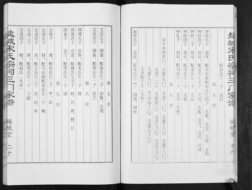 图片[6]-江苏盐城宋氏宗祠三门家谱（梅赋堂）电子版PDF下载-中华家谱网
