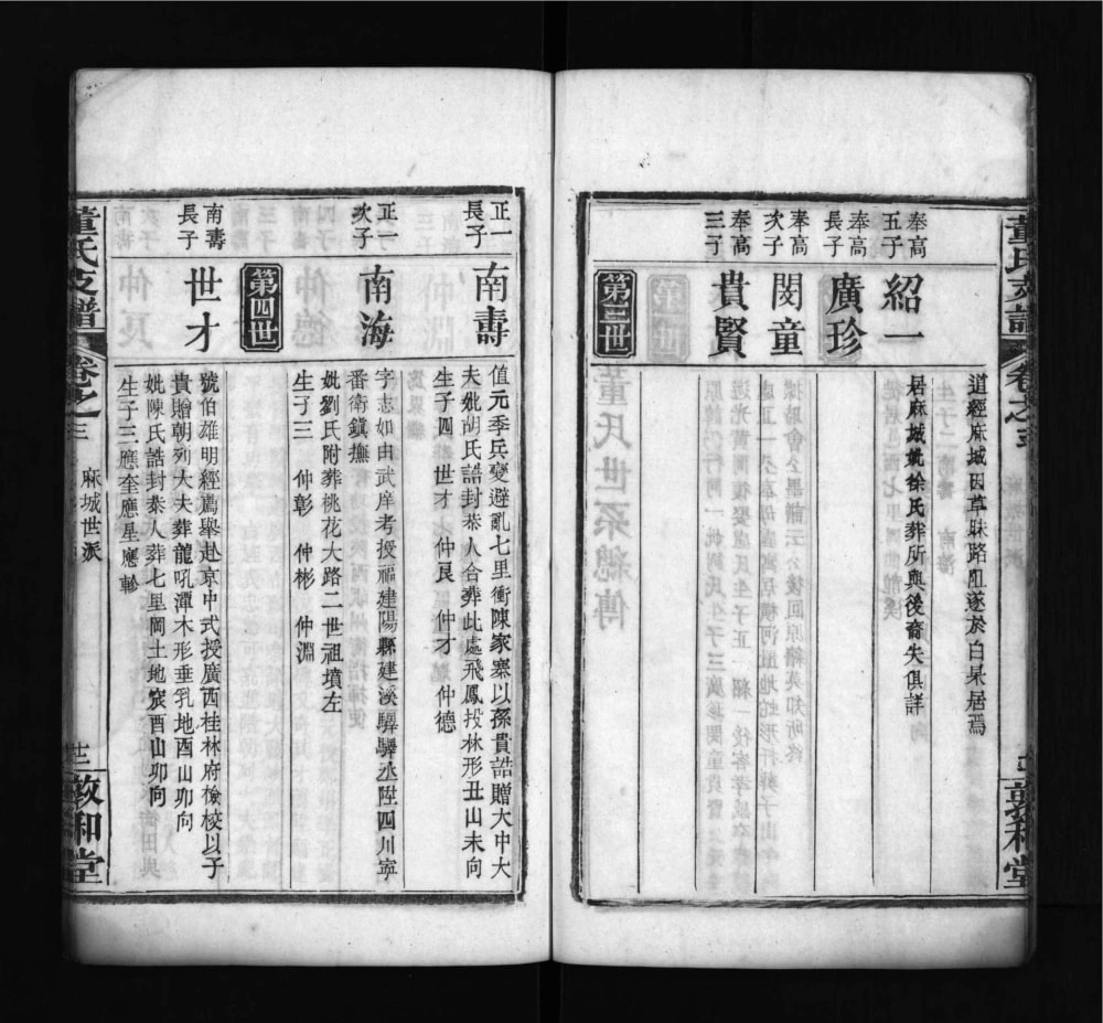 图片[4]-湖北麻城董氏支谱（敦和堂）电子版PDF下载-中华家谱网