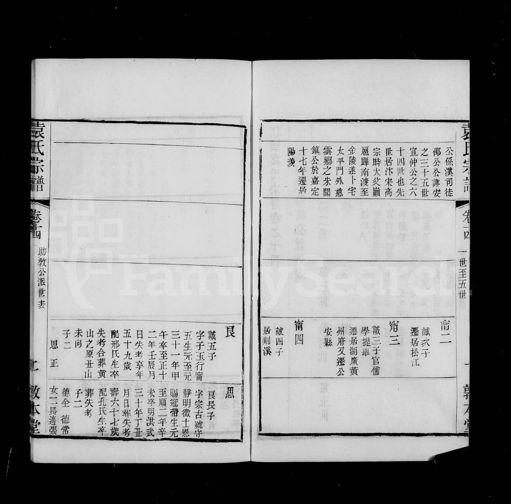 图片[4]-江苏江阴袁氏宗谱（敦本堂）电子版PDF下载-中华家谱网