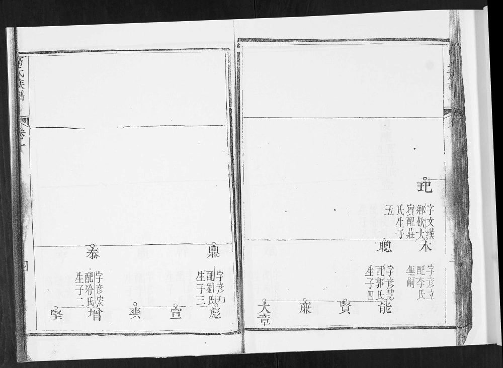 图片[7]-山东胶州高氏族谱电子版PDF下载-中华家谱网