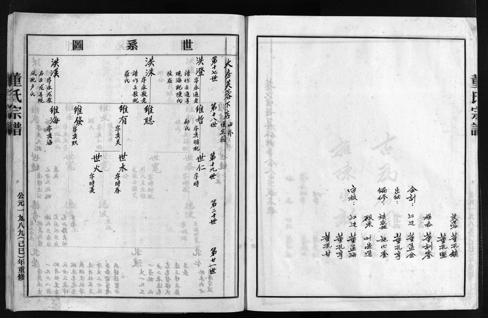 图片[5]-浙江乐清董氏总谱电子版PDF下载-中华家谱网