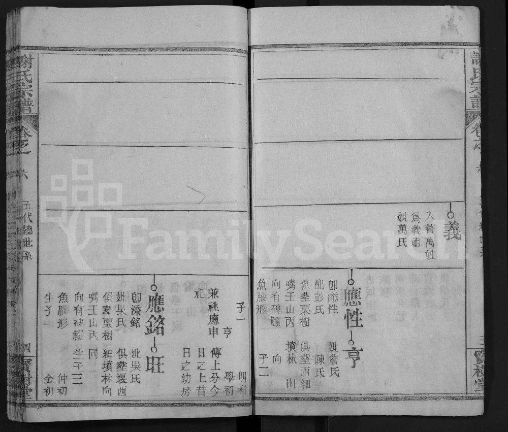 图片[7]-湖北麻城谢氏宗谱（宝树堂）电子版PDF下载-中华家谱网
