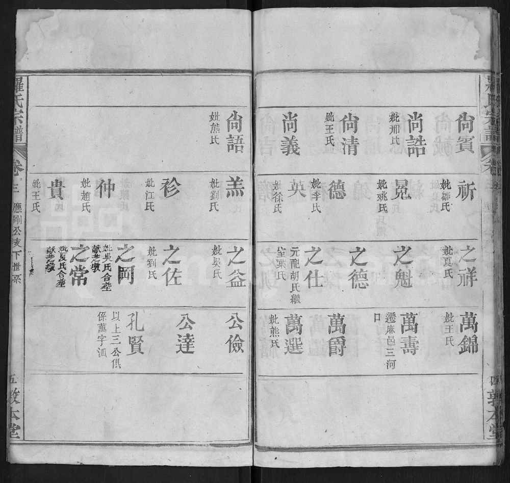 图片[8]-湖北武汉新洲区罗氏宗谱（敦本堂）电子版PDF下载-中华家谱网