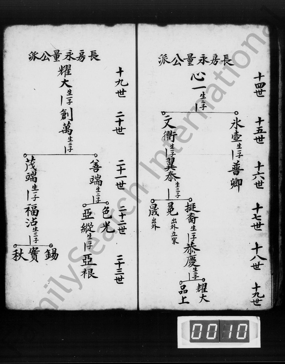 图片[6]-广东东莞邓氏发祥祠世系电子版PDF下载-中华家谱网