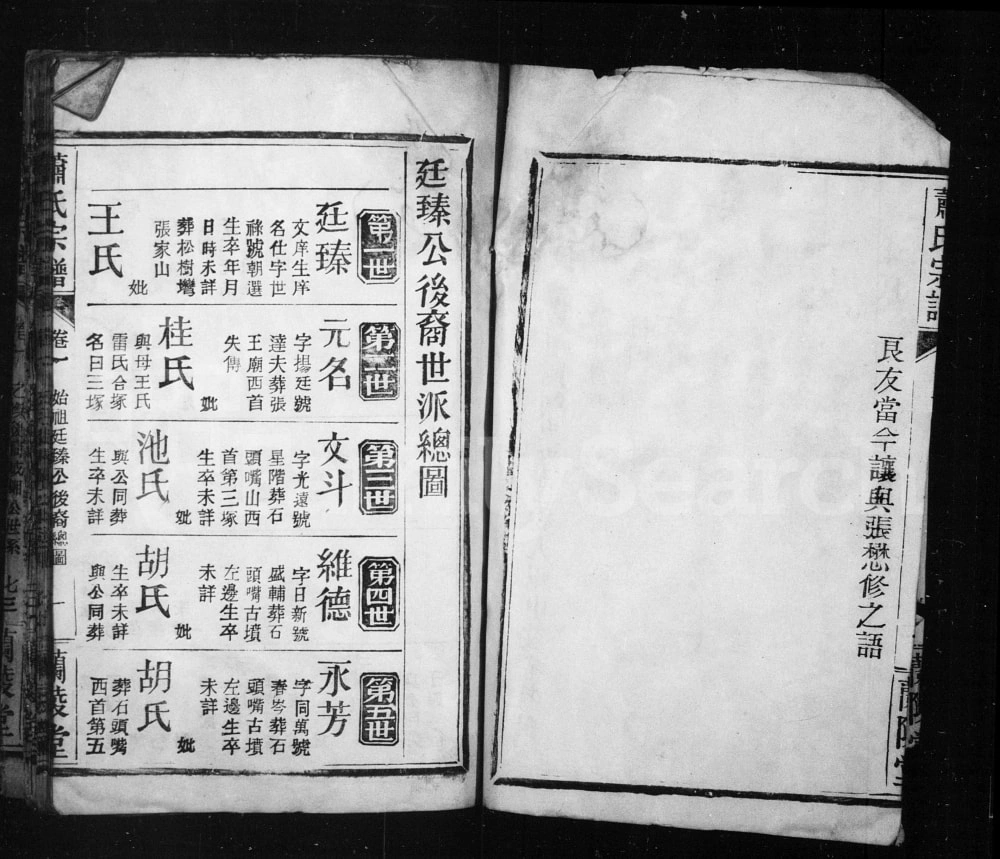 图片[6]-湖北武汉萧(肖)氏宗谱（兰陵堂）电子版PDF下载-中华家谱网