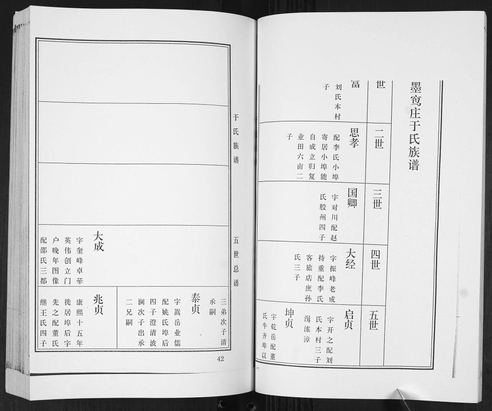 图片[5]-山东青岛即墨窎庄于氏族谱电子版PDF下载-中华家谱网