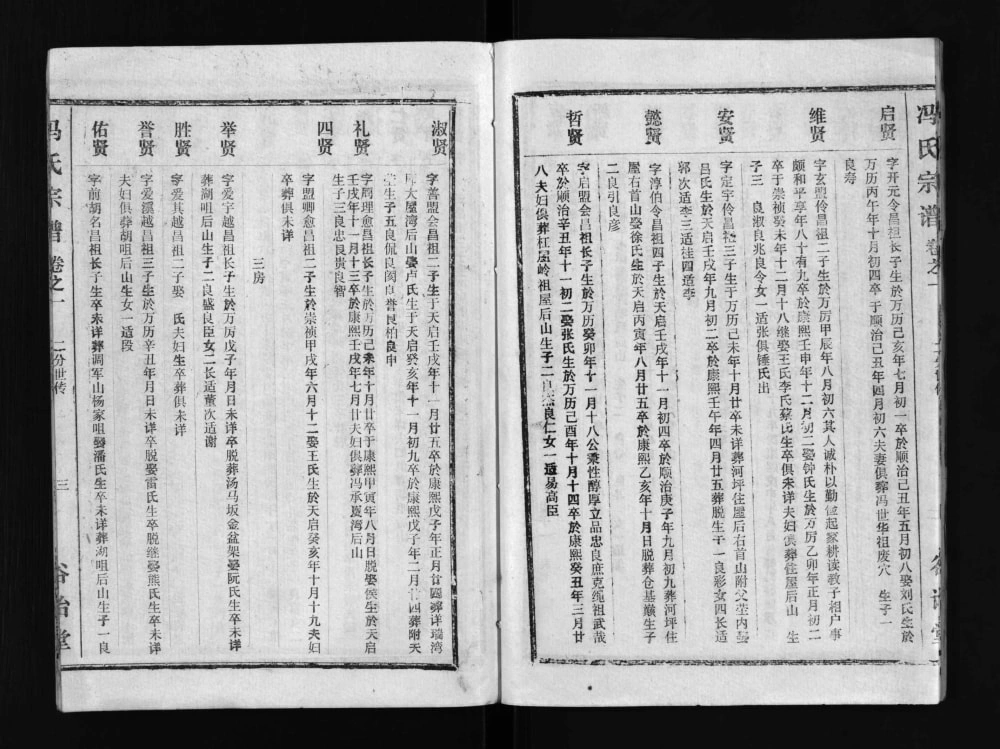 图片[7]-湖北黄冈蕲春县冯氏宗谱（谷诒堂）电子版PDF下载-中华家谱网