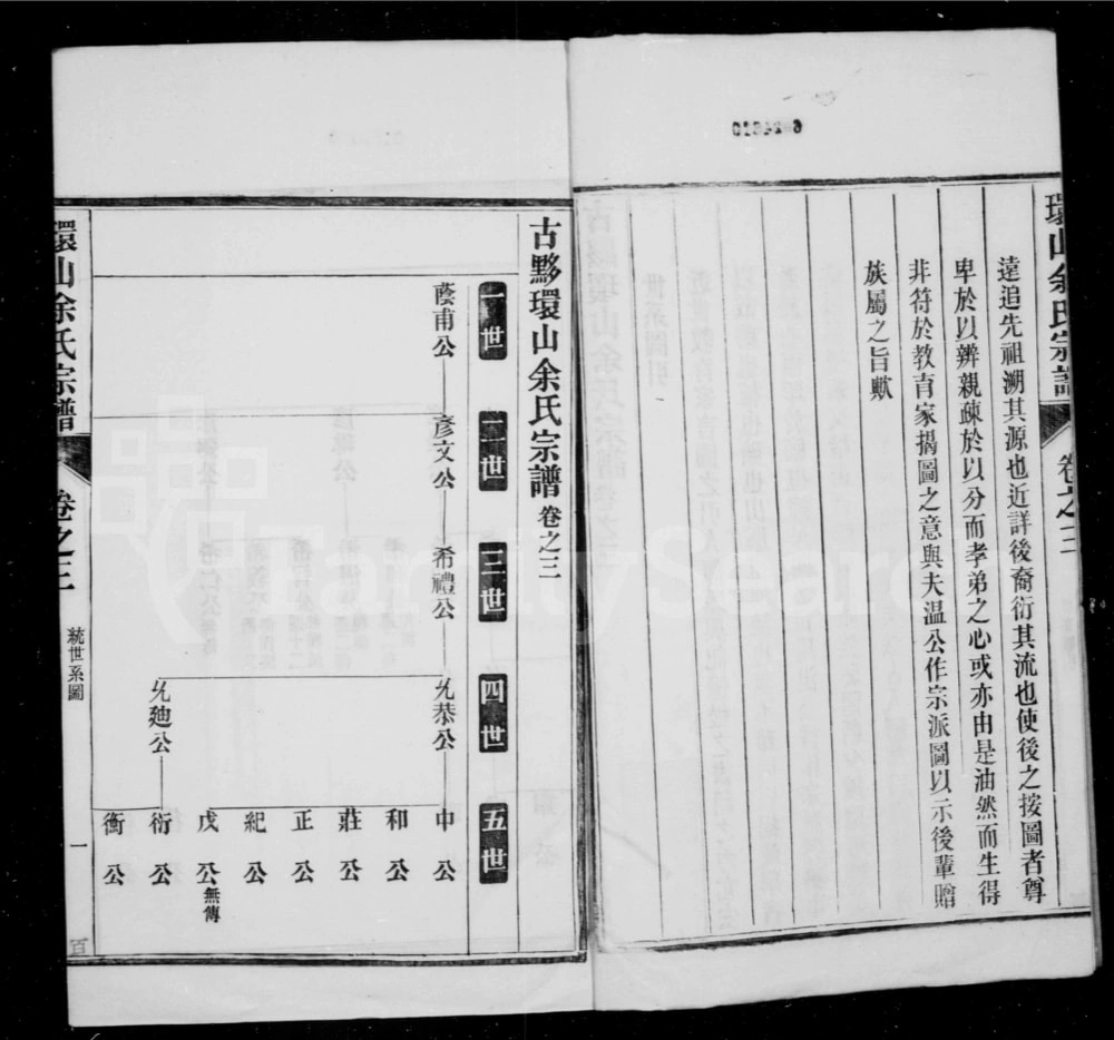 图片[4]-安徽黄山黟县环山余氏宗谱电子版PDF下载-中华家谱网