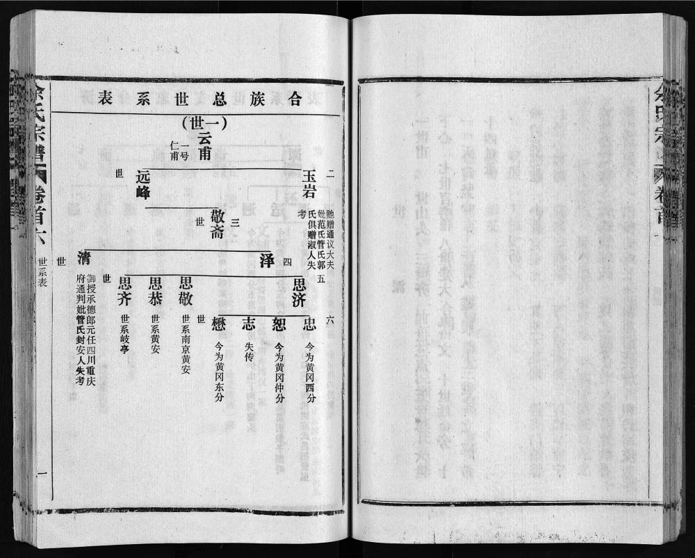图片[4]-湖北黄冈余氏宗谱电子版PDF下载-中华家谱网