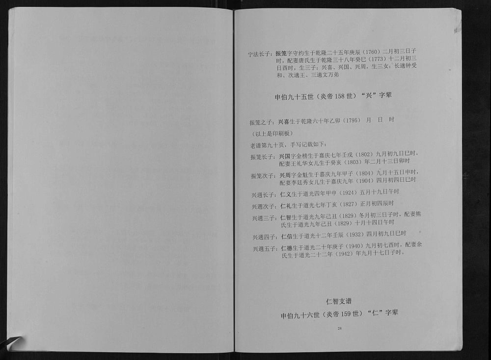 图片[6]-重庆开州区坪梁谢氏江东文惠支谱电子版PDF下载-中华家谱网