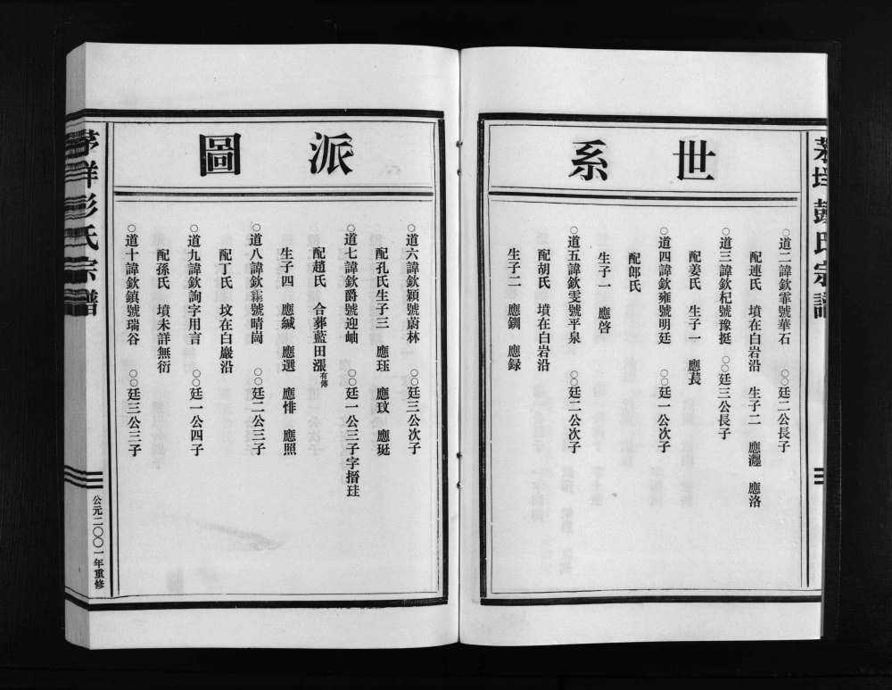 图片[7]-浙江乐清茅垟彭氏宗谱电子版PDF下载-中华家谱网