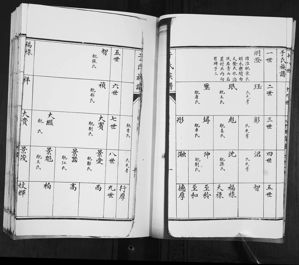 图片[5]-山东青岛即墨青山后于氏族谱（敦本堂）电子版PDF下载-中华家谱网