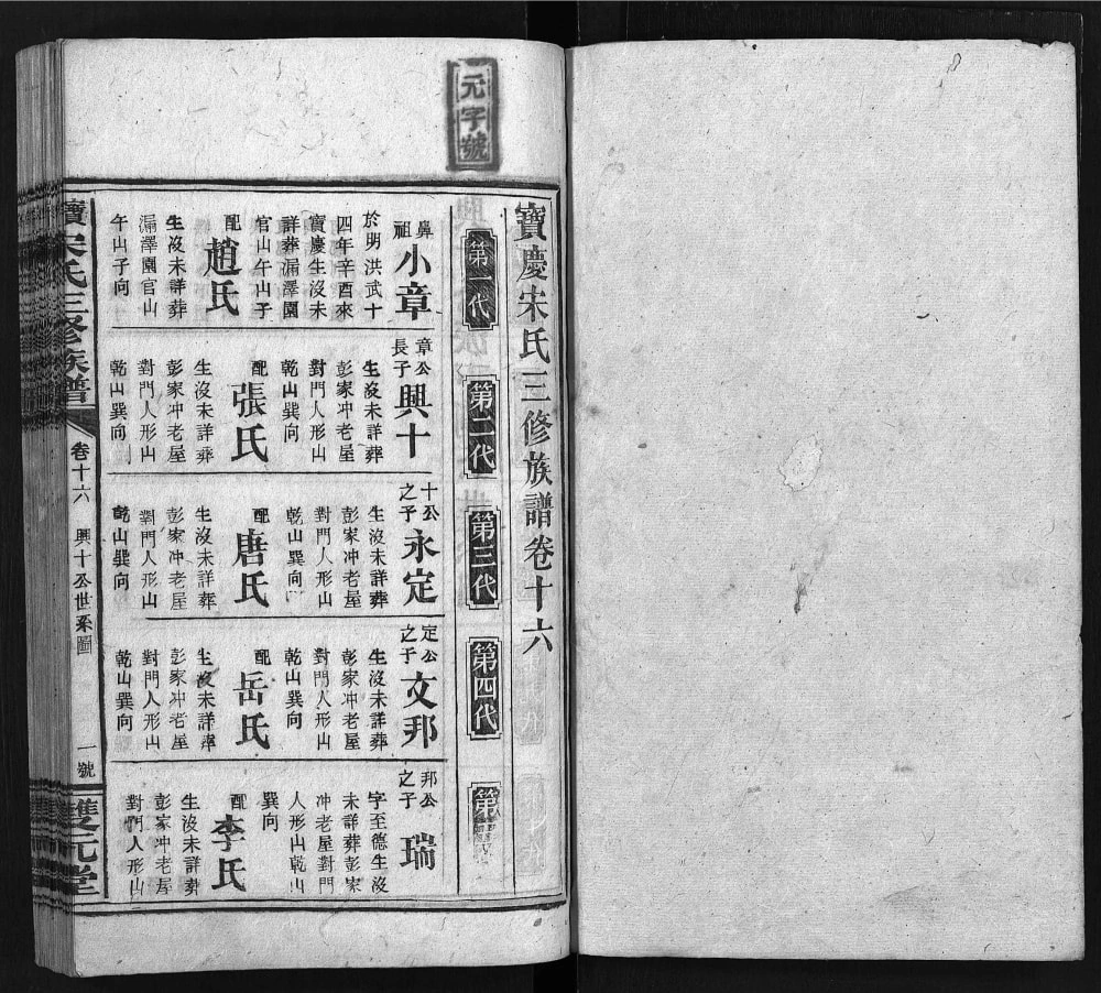 图片[8]-湖南邵阳宝庆宋氏三修族谱（双元堂）电子版PDF下载-中华家谱网