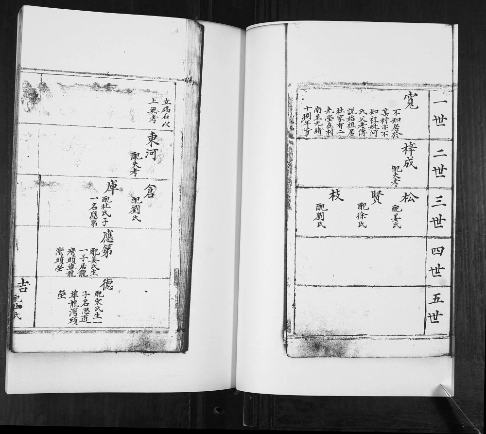 图片[4]-山东青岛即墨苏口王村栲栳老鼠湾于氏族谱电子版PDF下载-中华家谱网