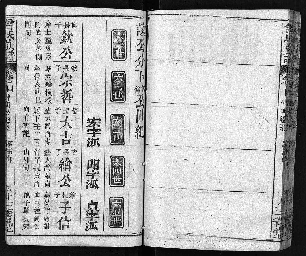 图片[8]-湖北麻城曾氏族谱（三省堂）电子版PDF下载-中华家谱网